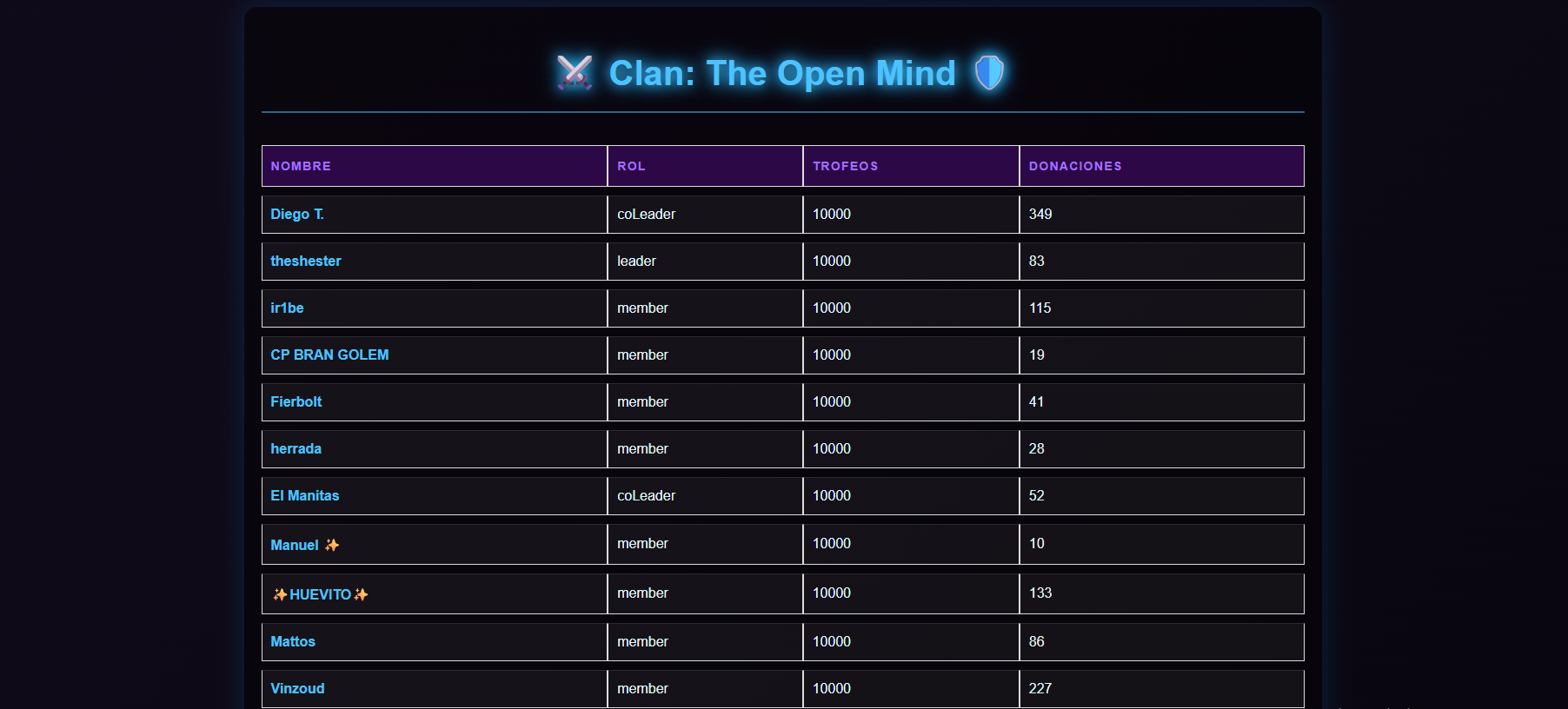 Project Preview Image